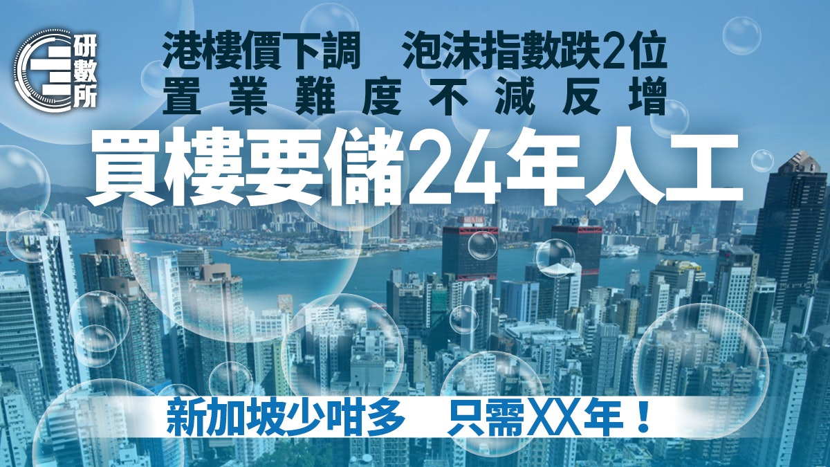 港樓市下調置業反更難 新加坡樓價年飆10% 推3招買樓仲易咗? 港樓市下調置業反更難 新加坡樓價年飆10% 推3招買樓仲易咗?