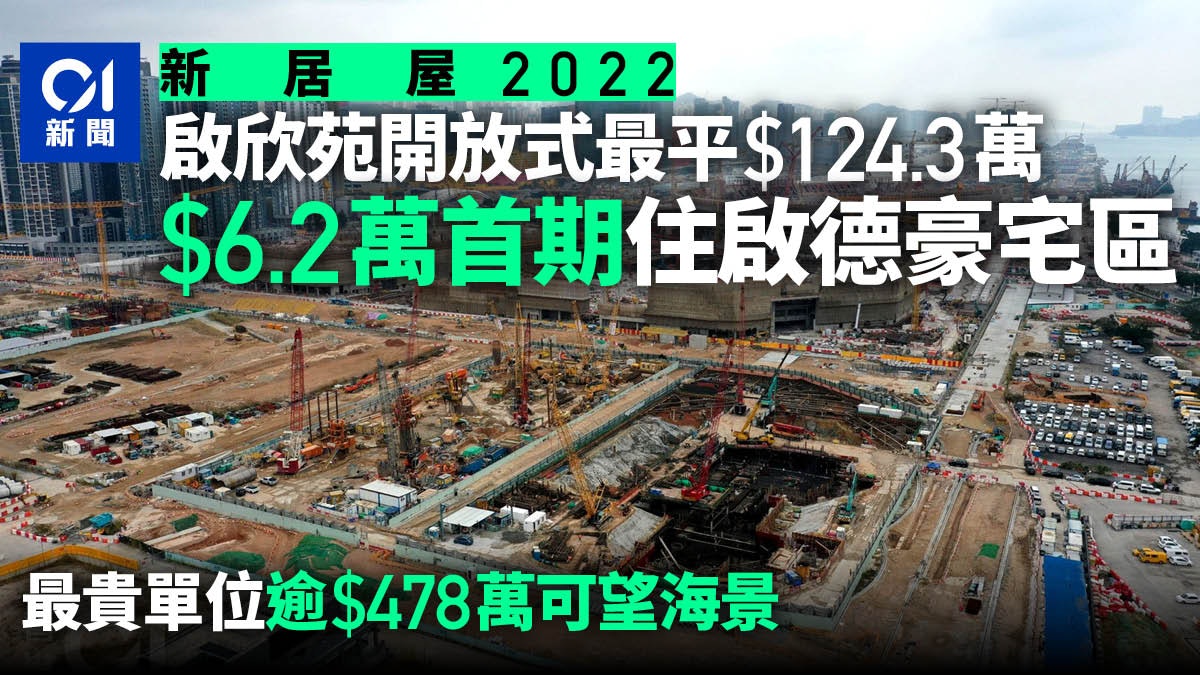居屋2022|啟德啟欣苑最平售124.3萬首期僅6.2萬可住豪宅區 居屋2022|啟德啟欣苑最平售124.3萬首期僅6.2萬可住豪宅區