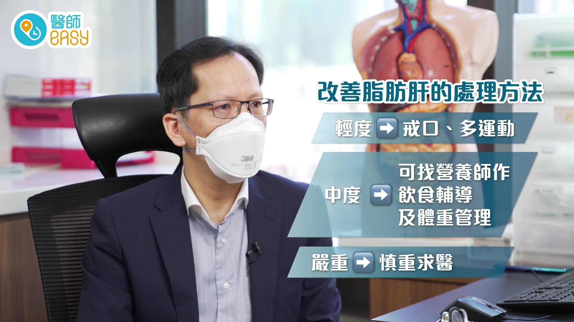 一旦檢查到脂肪肝,可分為輕度、中度或嚴重來處理。(圖片:醫師Easy拍攝) 一旦檢查到脂肪肝,可分為輕度、中度或嚴重來處理。(圖片:醫師Easy拍攝)