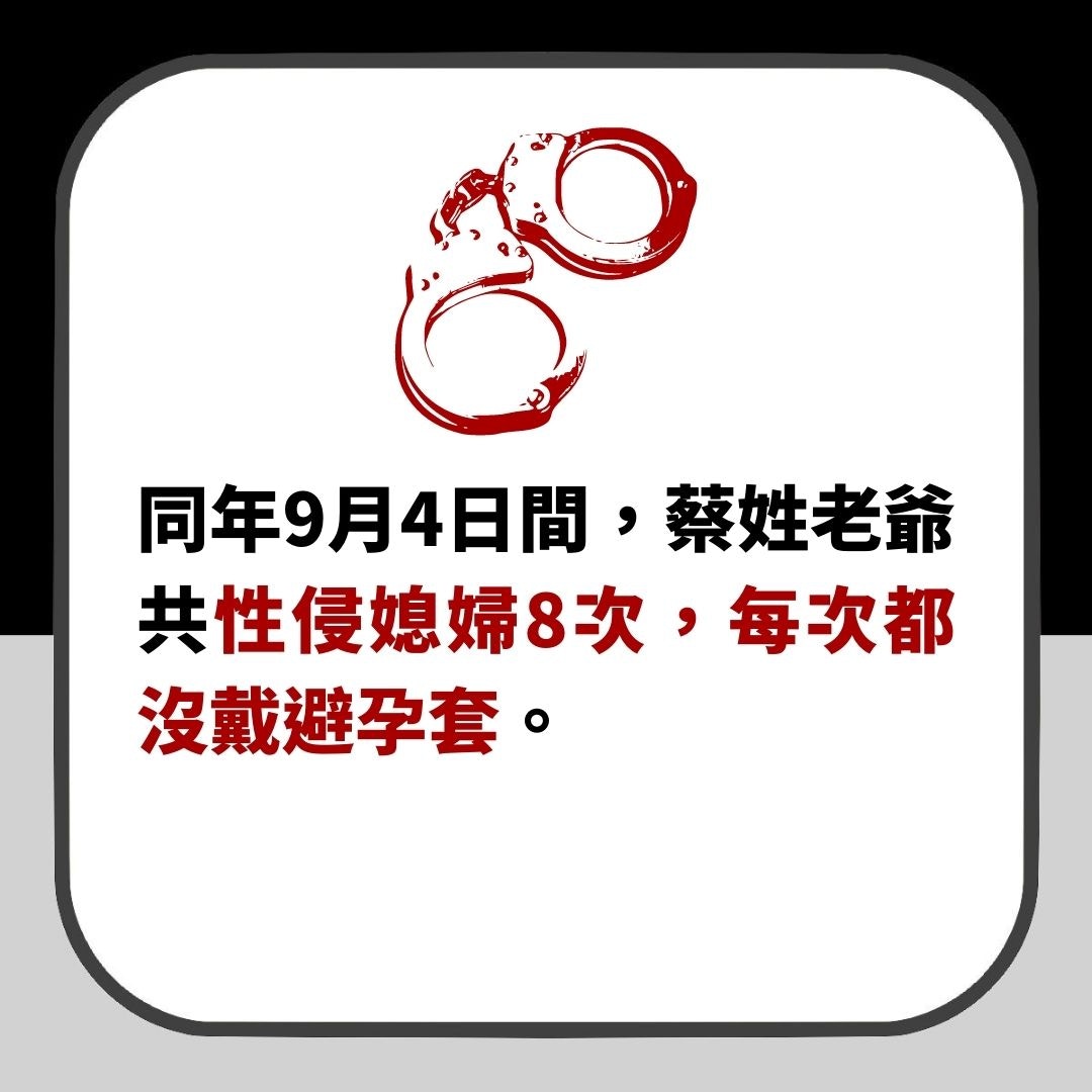 台人妻遭老爺強姦8次　老公不信　最終因一獸行忍無可忍這樣揭發（01製圖）