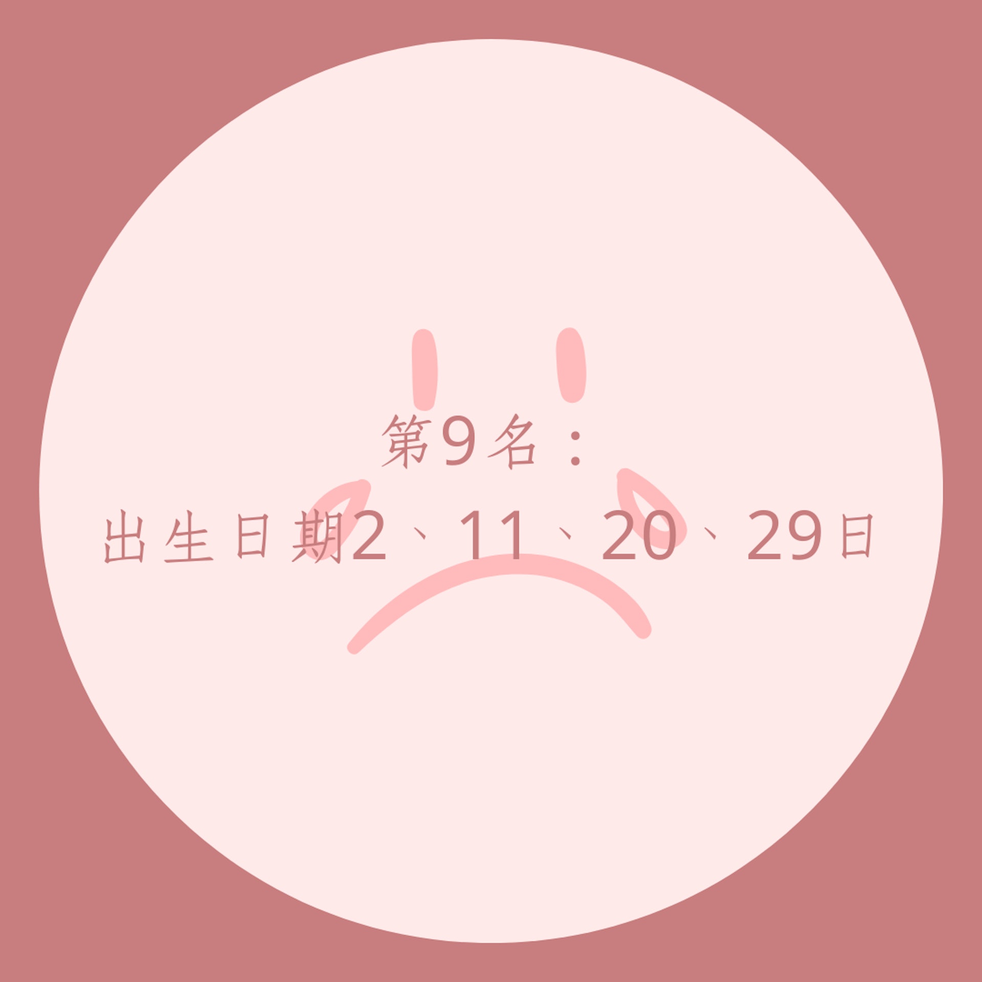 從生日日期看出你內心強大程度(01製圖) 從生日日期看出你內心強大程度(01製圖)