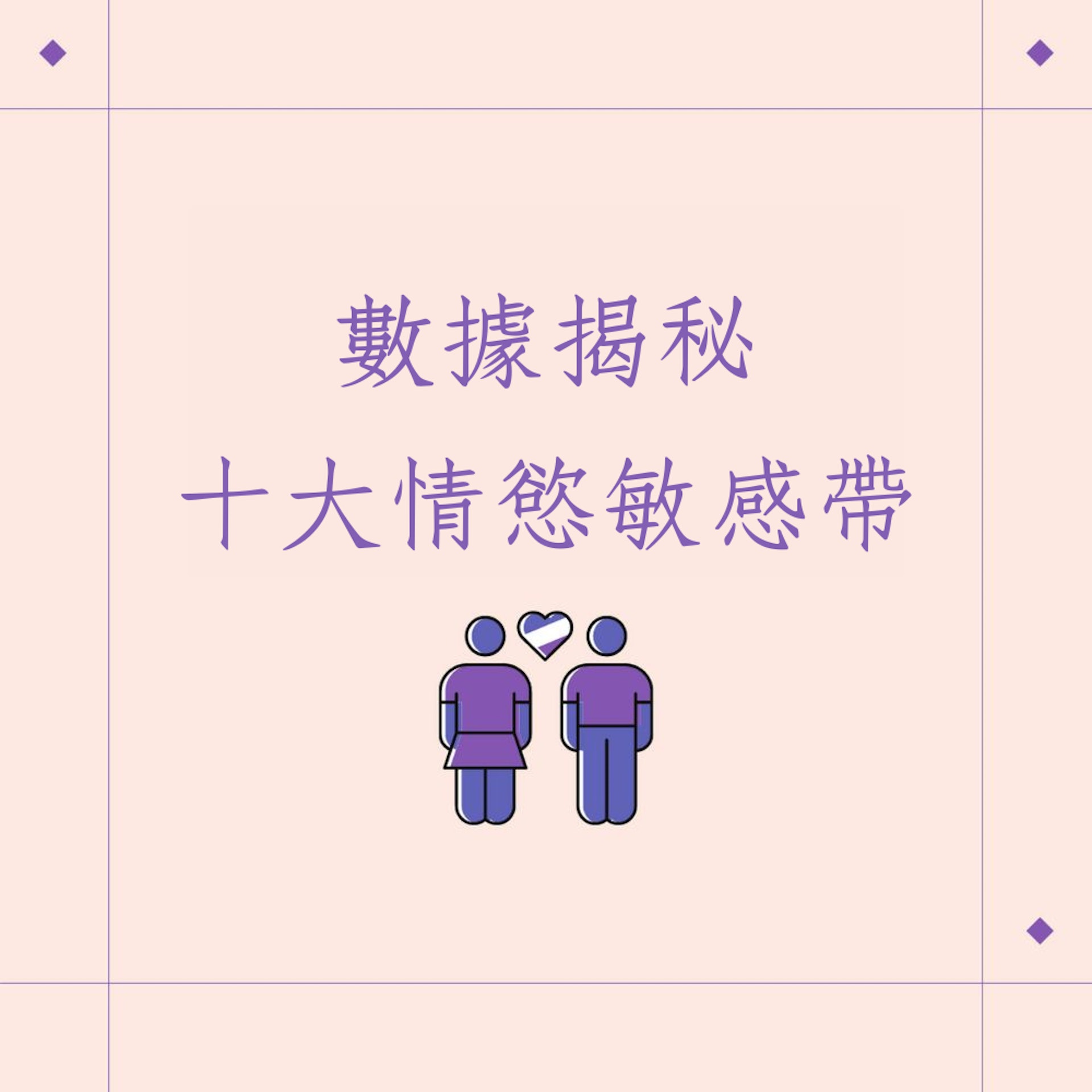 數據揭秘10大情慾敏感帶(01製圖) 數據揭秘10大情慾敏感帶(01製圖)