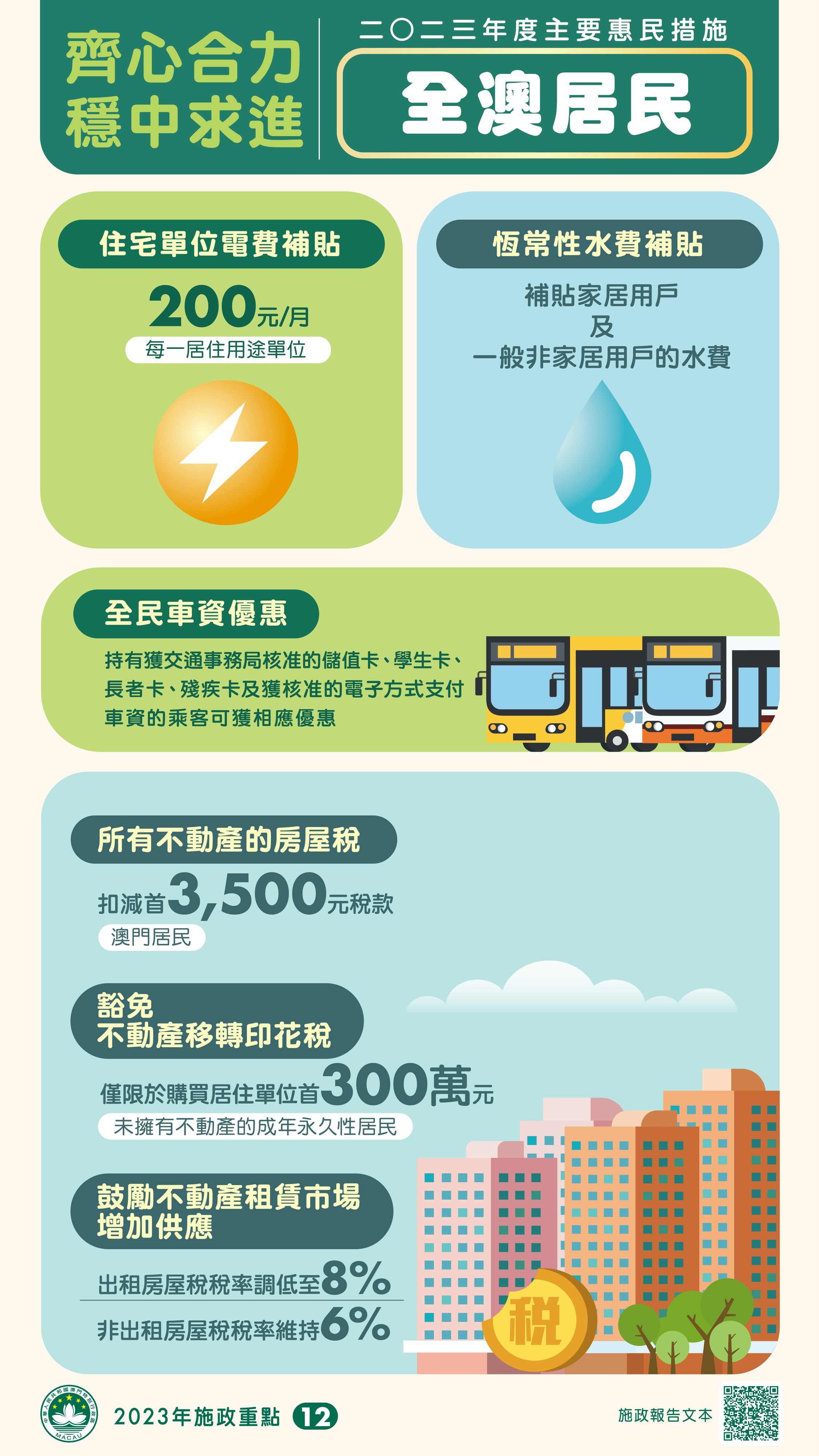 澳門派錢1萬｜賀一誠施政報告續推現金分享永久性居民有份