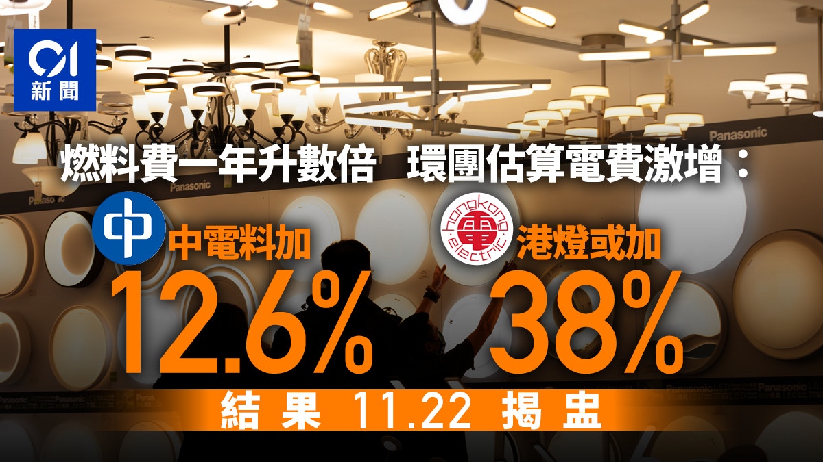 加電費｜最快11.22揭盅環團：雙位數加幅無懸念港燈或加38%