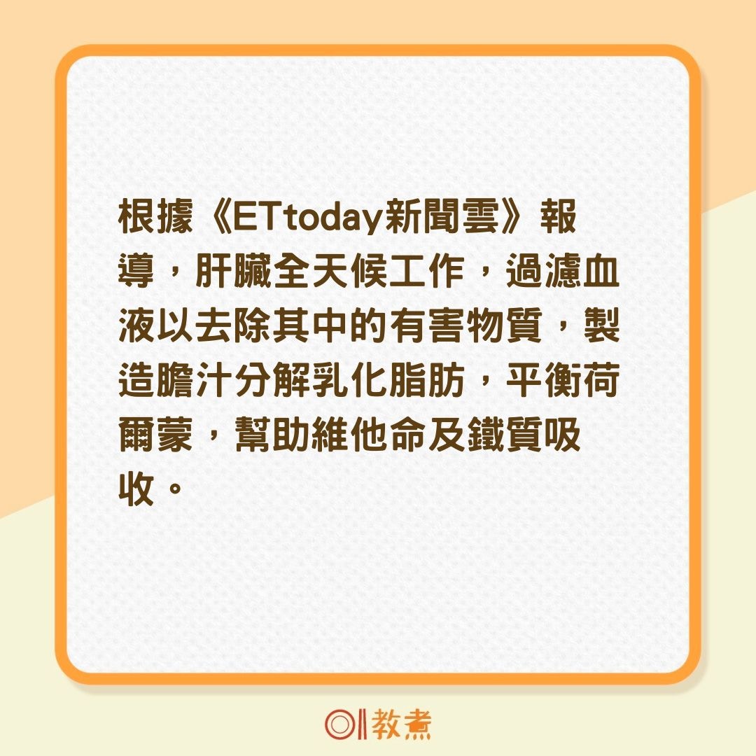 肝臟何時該進行排毒？（01製圖）