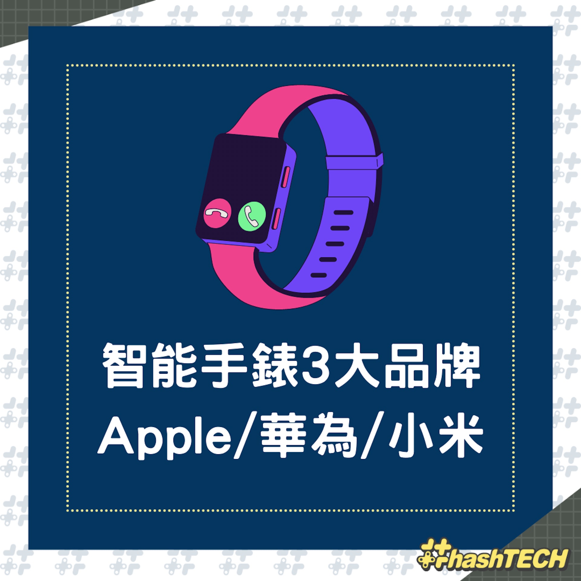 3大智能手錶品牌全面分析(01製圖) 3大智能手錶品牌全面分析(01製圖)