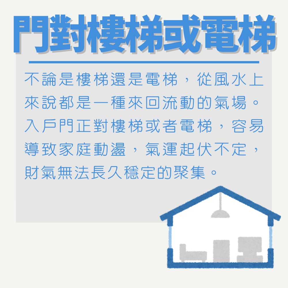 3種居家格局恐致全家都破財（01製圖）