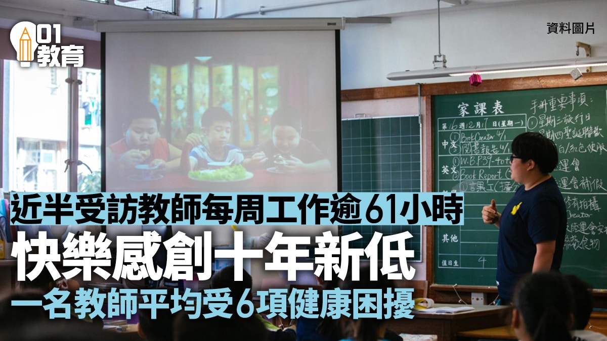 調查揭教師快樂感評分不合格創十年新低　逾半人健康差感頸肩疼痛