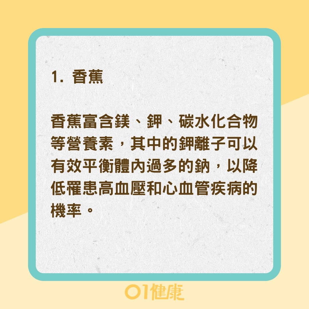 降血壓吃什麼食物好？（01製圖）