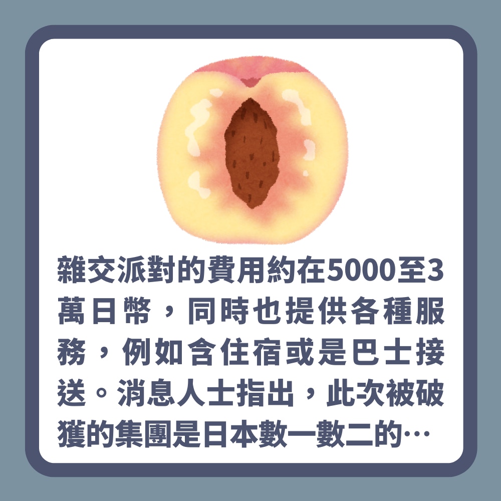 日本雜交派對出奇招吸生意　超低價體驗多種性服務　恩客苦呻中伏（01製圖）