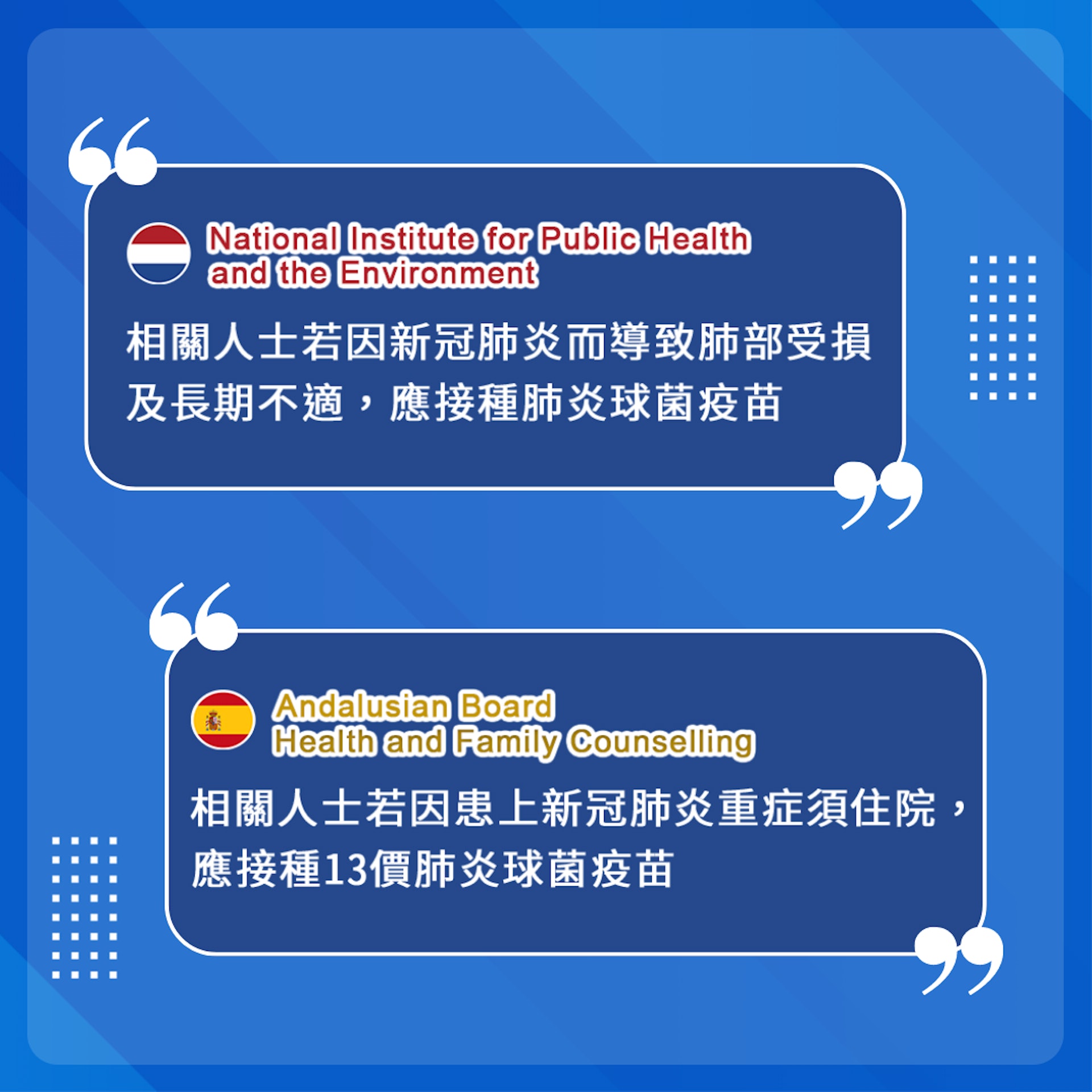 歐洲衛生組織建議新冠肺炎重症的康復者接種肺炎球菌疫苗，以減低感染機會。（圖片：醫師Easy製圖）