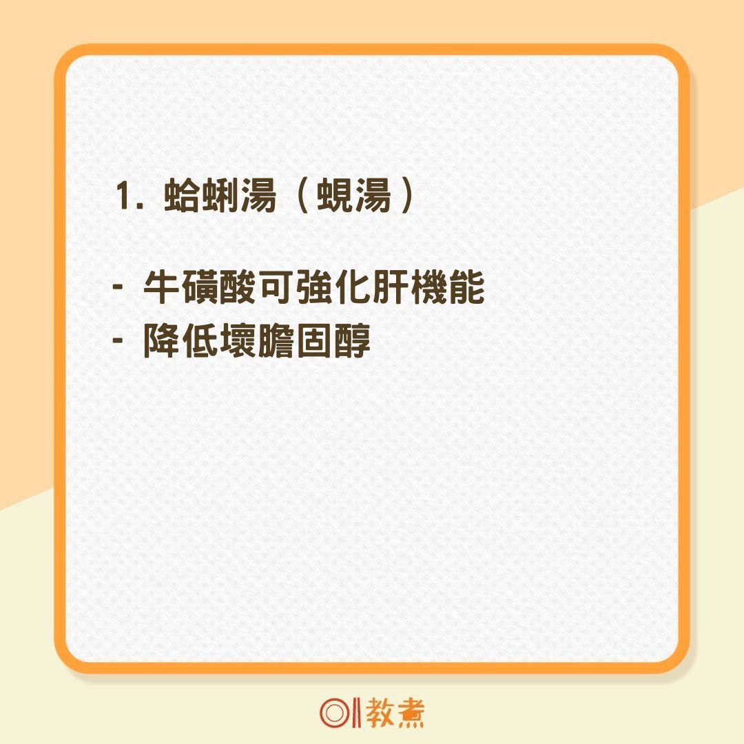 15種護肝排毒好食物（01製圖）