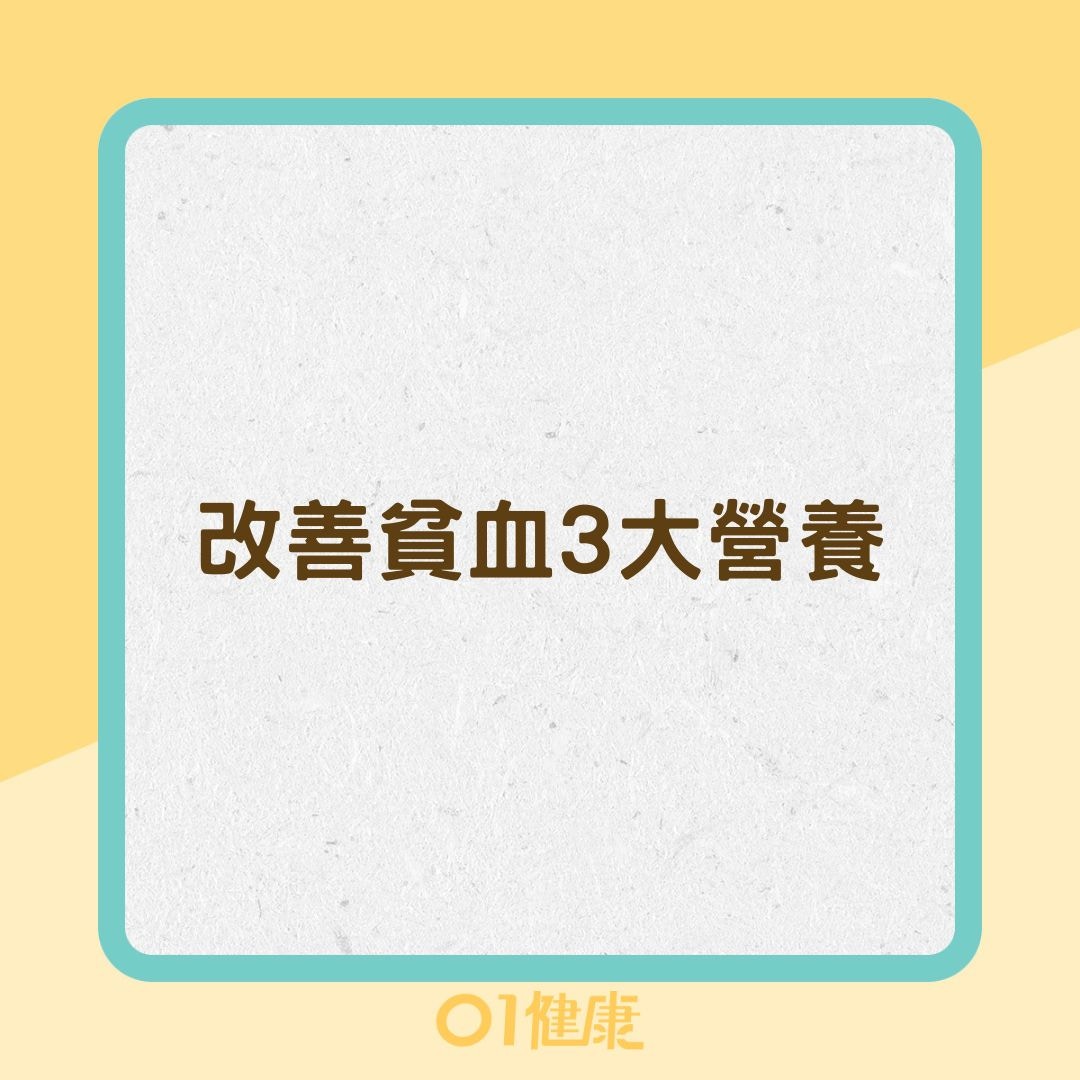 改善貧血3大營養（01製圖）