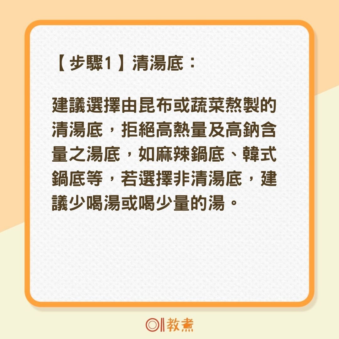 吃鍋6步驟健康少負擔（01製圖）