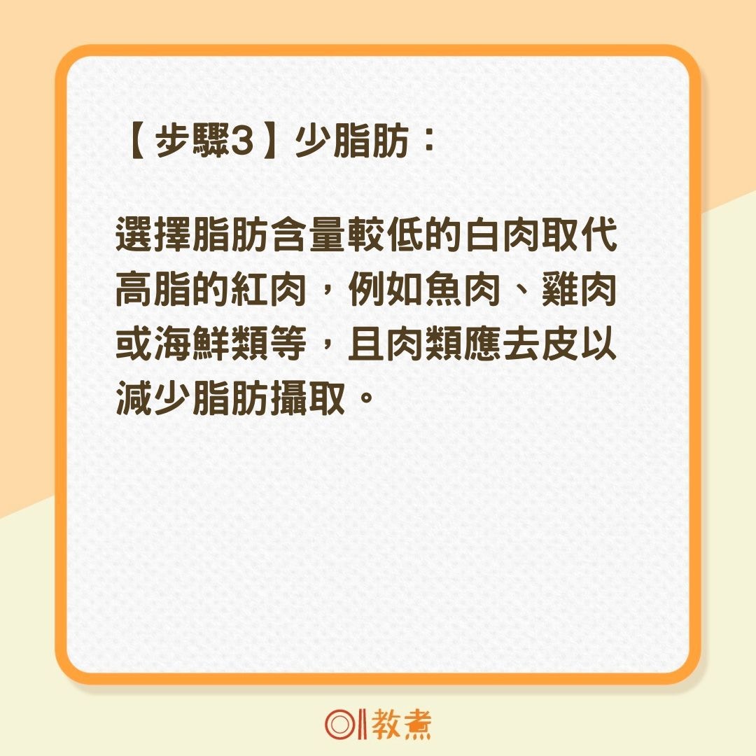 吃鍋6步驟健康少負擔（01製圖）