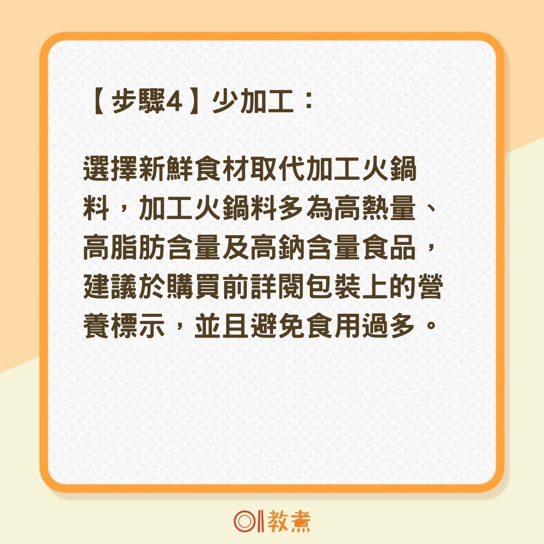 吃鍋6步驟健康少負擔（01製圖）