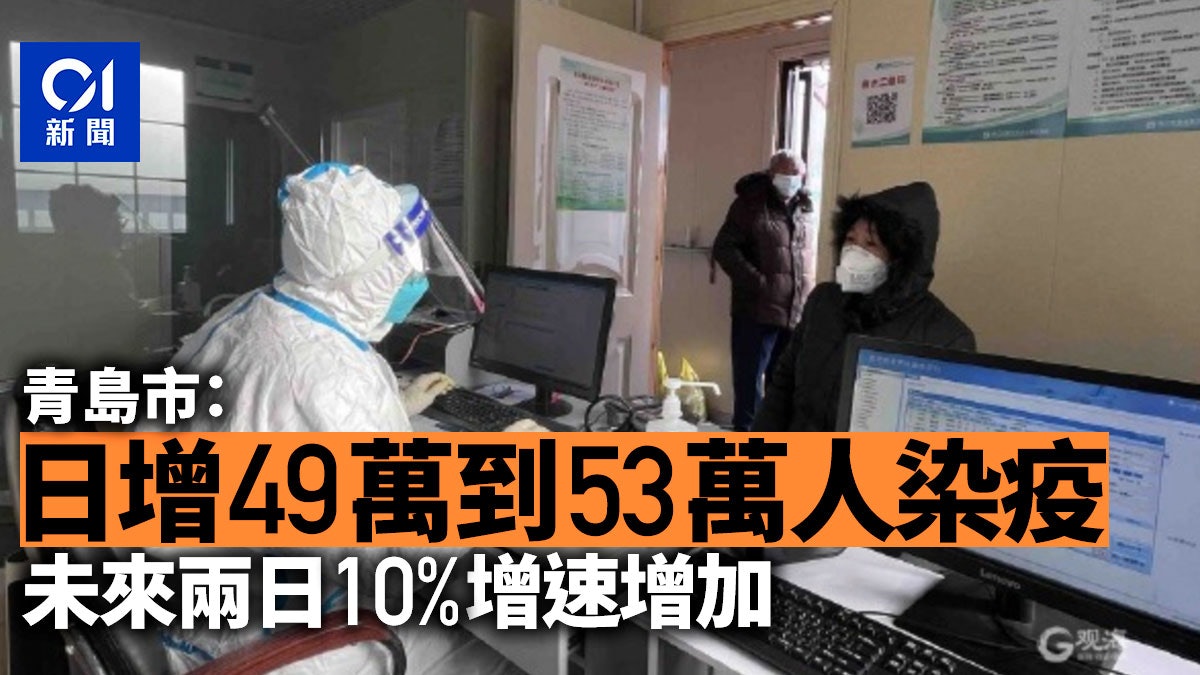 疫情|青島市:每日新增49萬到53萬人感染,未來兩日10%增速增加 疫情|青島市:每日新增49萬到53萬人感染,未來兩日10%增速增加