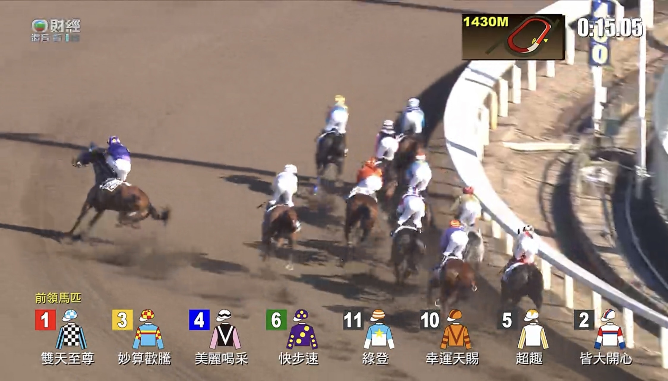Australian jockey Bowen fell off the horse in the 5th race at Sha Tin