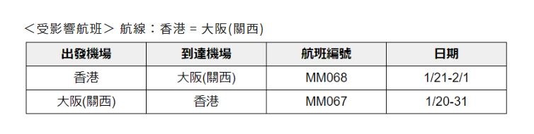 日本乐桃航空：取消明年1月20日至2月1日，香港来往大坂航班（组图） - 2