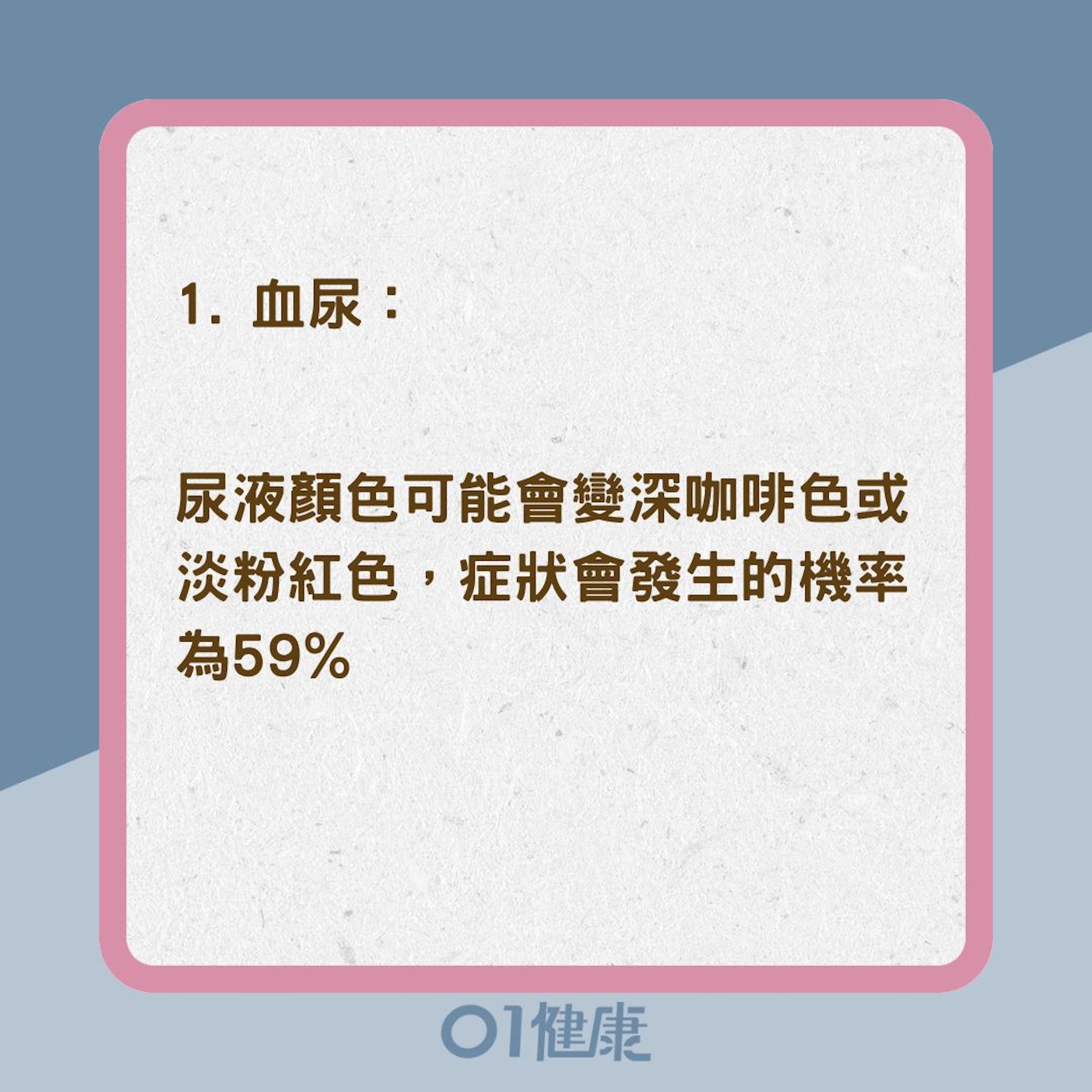 腎臟癌的常見症狀(01製圖) 腎臟癌的常見症狀(01製圖)