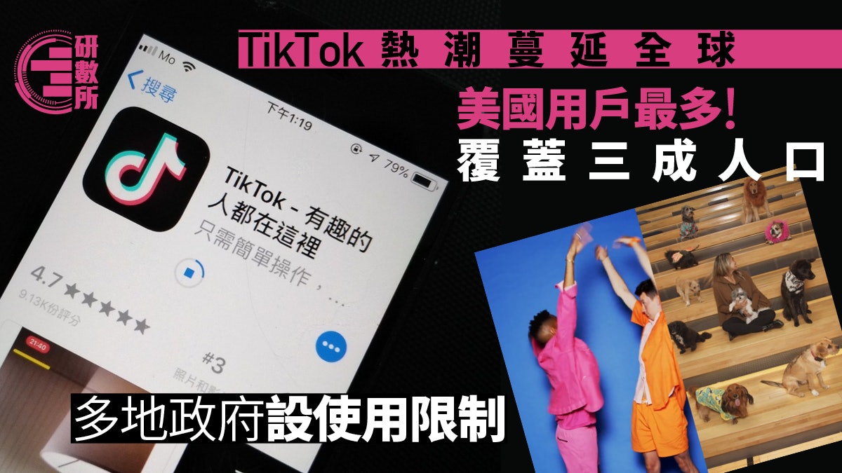 短影片成全球趨勢 美國政府設備禁用TikTok 全美用戶多到咁! 短影片成全球趨勢 美國政府設備禁用TikTok 全美用戶多到咁!