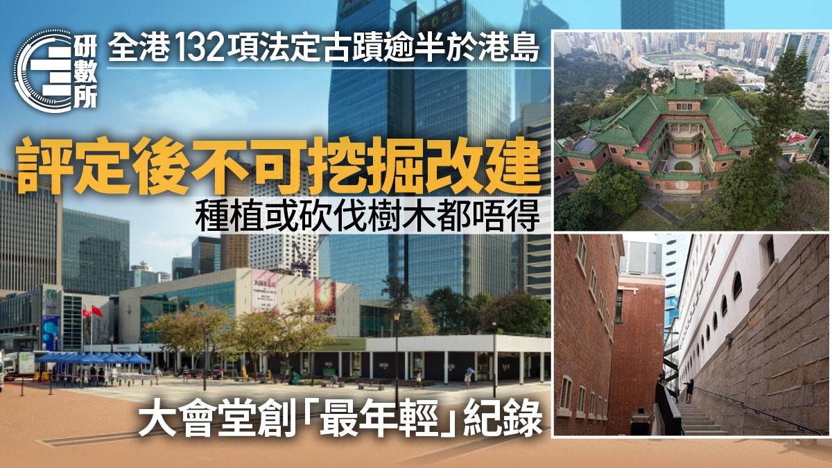 132項法定古蹟不可隨意拆卸改建 私人擁有點計? 最年輕古蹟是… 132項法定古蹟不可隨意拆卸改建 私人擁有點計? 最年輕古蹟是…