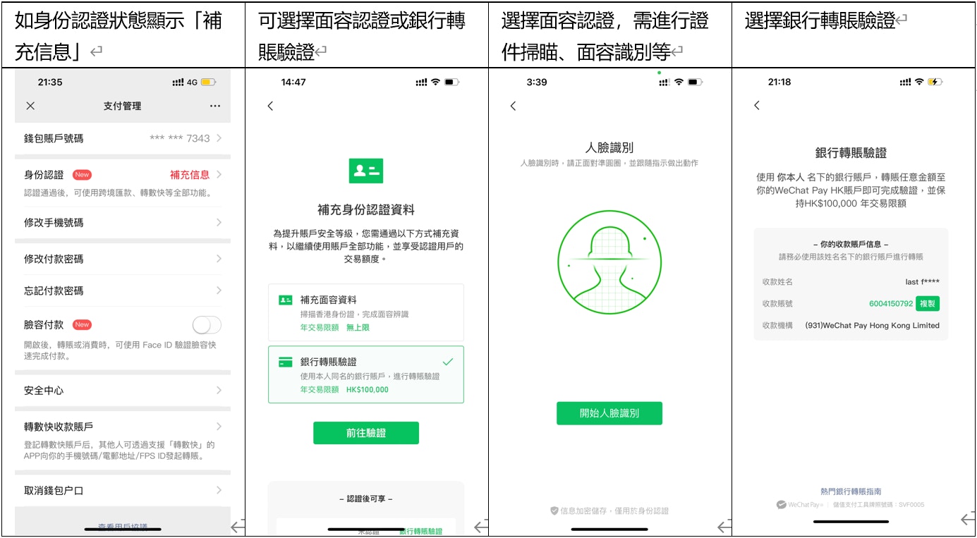通關｜WeChat Pay HK內地付款攻略留意未做認證不能跨境支付