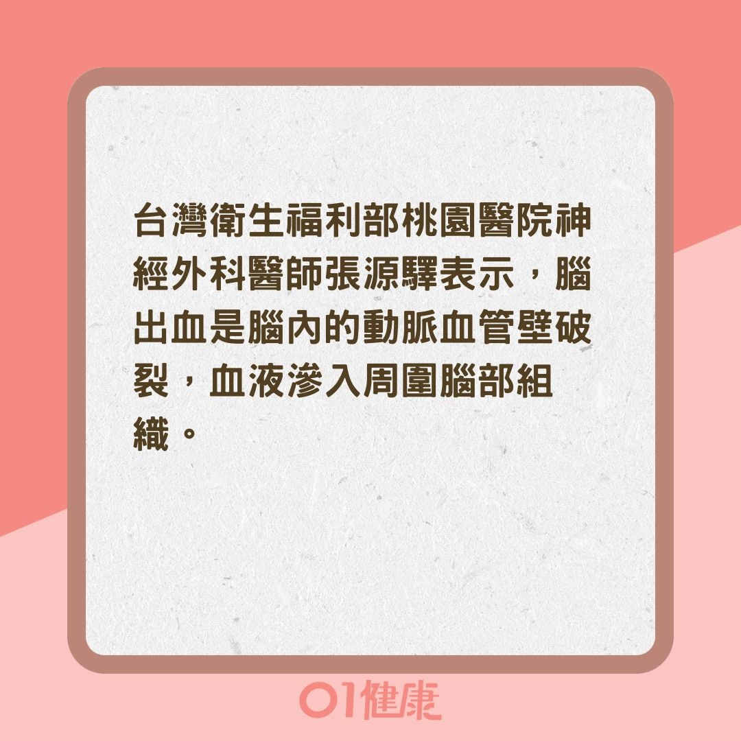 跌倒撞頭沒症狀以為沒事？（01製圖）