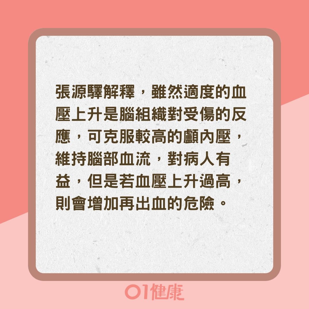 跌倒撞頭沒症狀以為沒事？（01製圖）