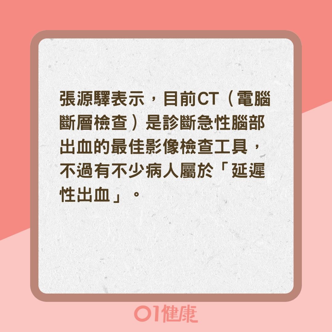 跌倒撞頭沒症狀以為沒事？（01製圖）