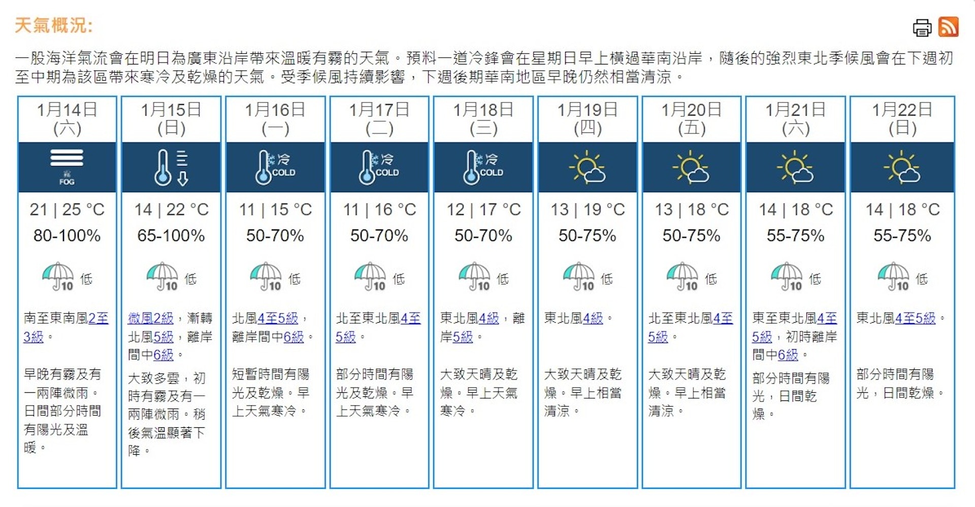 天文台未來9天的天氣預報（天文台官網截圖）