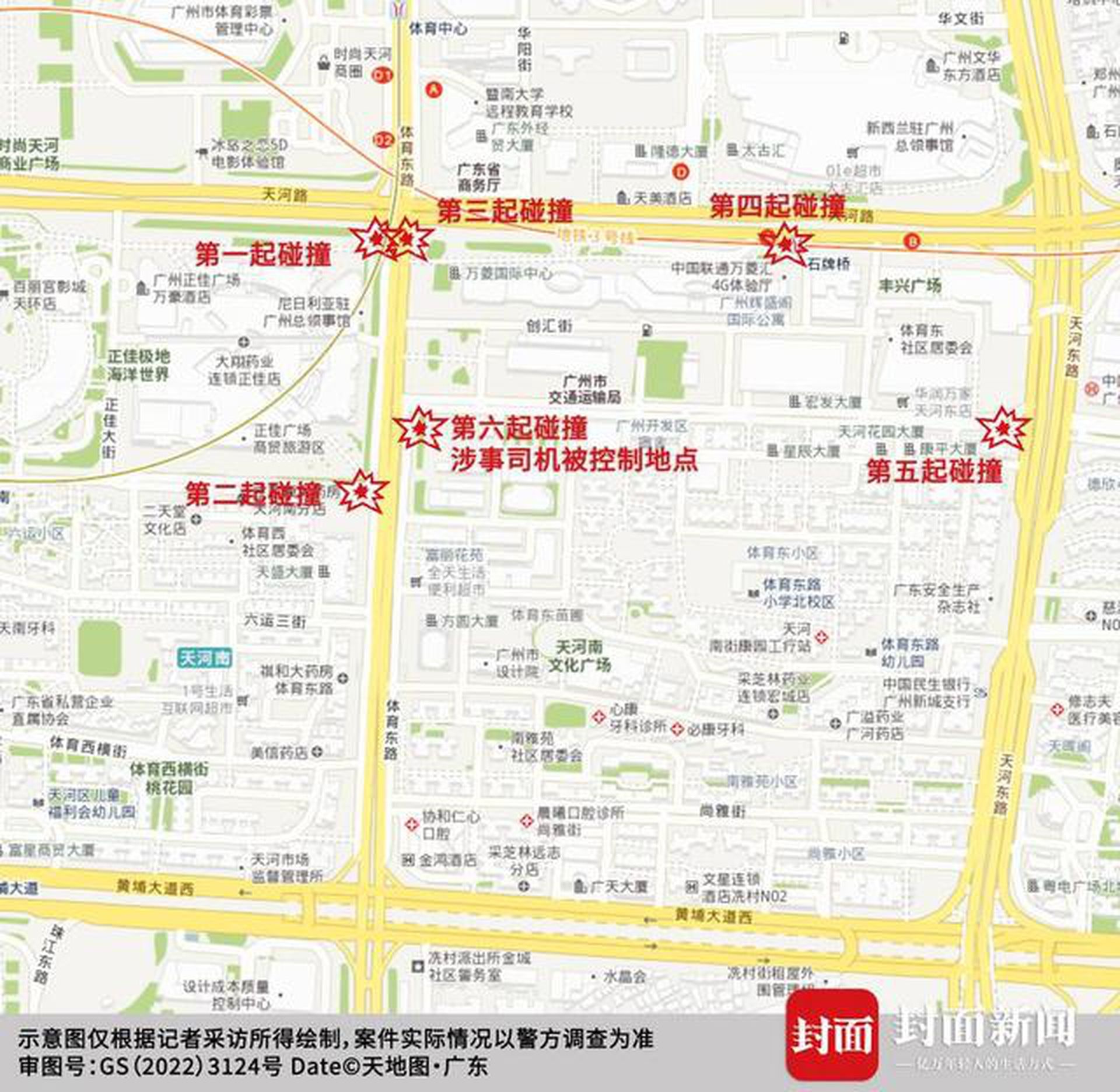 6個碰撞現場位置。(封面新聞) 6個碰撞現場位置。(封面新聞)