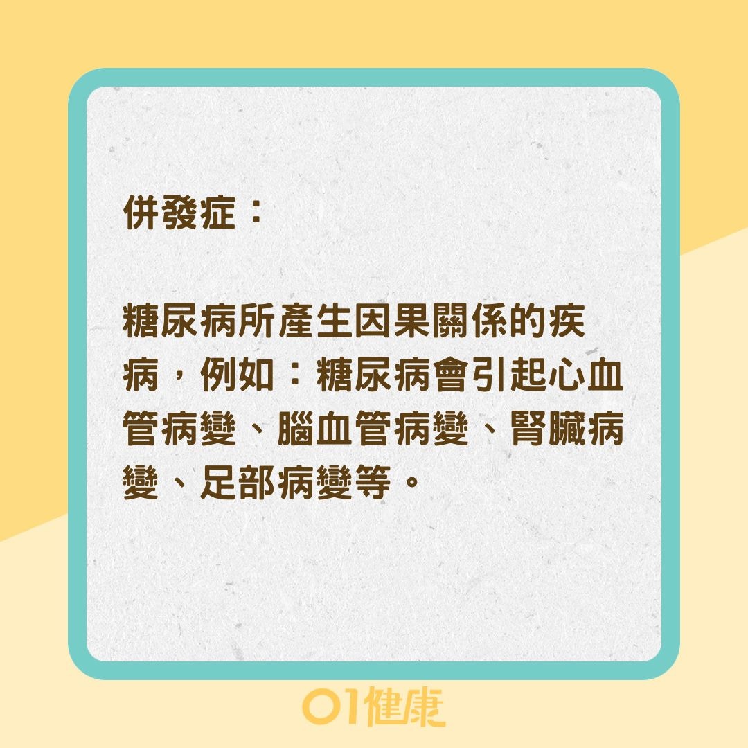併發症跟共病有什麼差異？（01製圖）