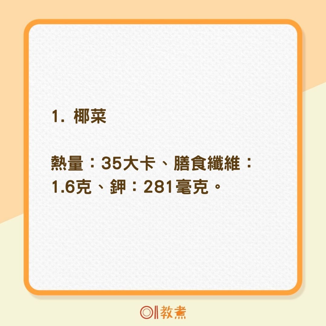 7款燙青菜營養（01製圖）
