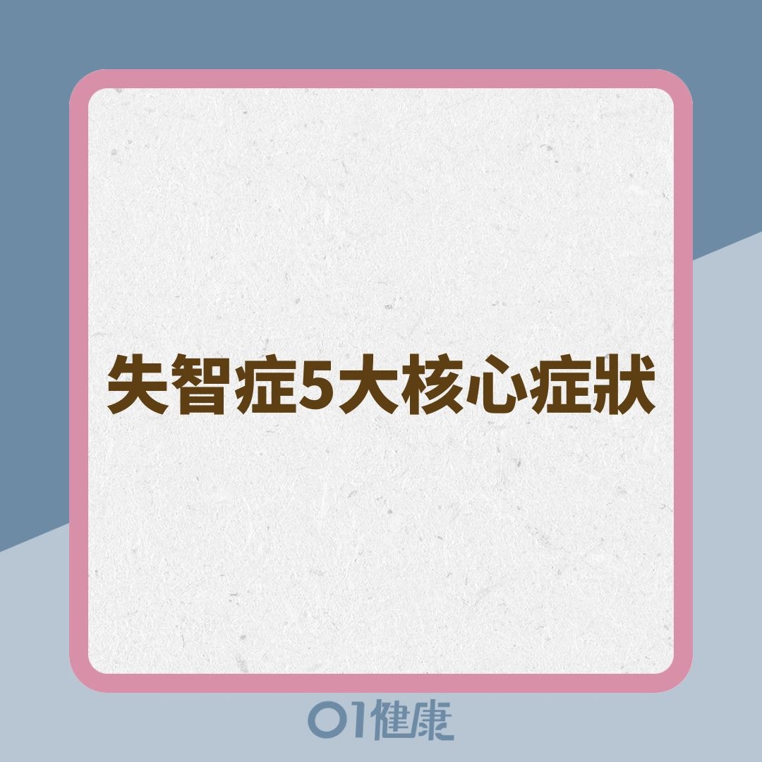 失智症5大核心症狀（01製圖）