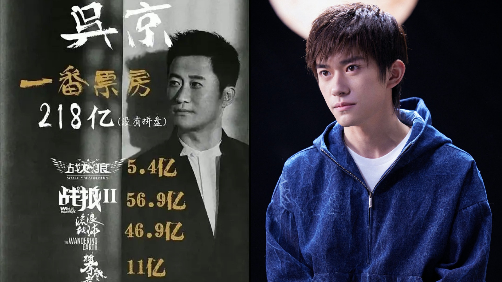 吳京點讚自己憑實力獲218億票房微博 內容疑暗諷易烊千璽靠提攜 吳京點讚自己憑實力獲218億票房微博 內容疑暗諷易烊千璽靠提攜