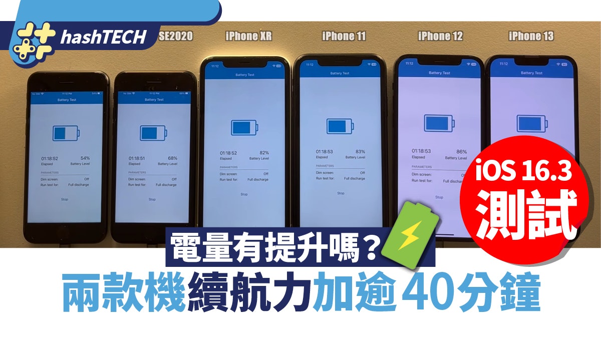 iOS16.3電量測試|電量有提升嗎?兩款iPhone續航力加逾40分鐘 iOS16.3電量測試|電量有提升嗎?兩款iPhone續航力加逾40分鐘