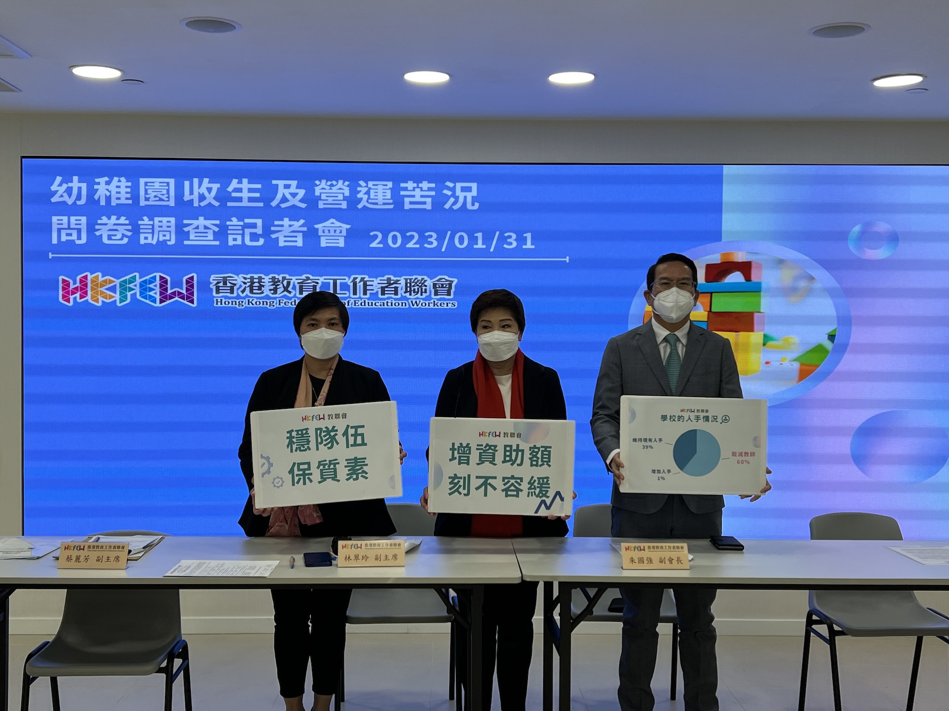 教聯會調查發現逾7成受訪幼稚園反映收生人數因地區出生率下跌而減少,而9成學校預期來年收生人數會繼續下降。(馬煒傑攝) 教聯會調查發現逾7成受訪幼稚園反映收生人數因地區出生率下跌而減少,而9成學校預期來年收生人數會繼續下降。(馬煒傑攝)