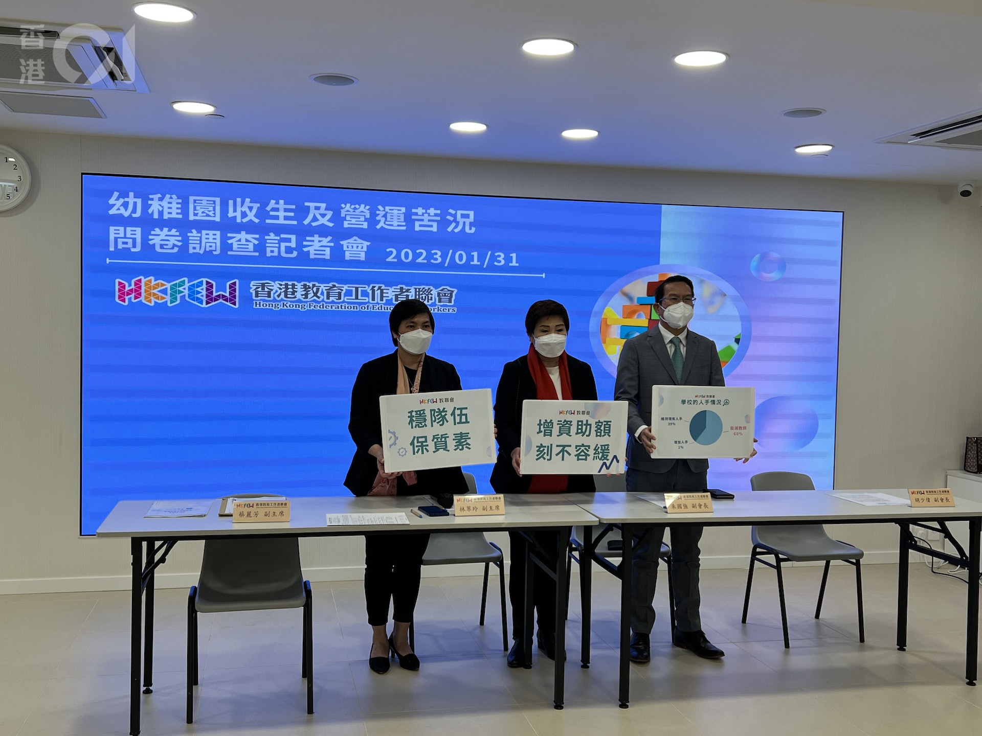教聯會調查發現逾7成受訪幼稚園反映收生人數因地區出生率下跌而減少,而9成學校預期來年收生人數會繼續下降。(馬煒傑攝) 教聯會調查發現逾7成受訪幼稚園反映收生人數因地區出生率下跌而減少,而9成學校預期來年收生人數會繼續下降。(馬煒傑攝)