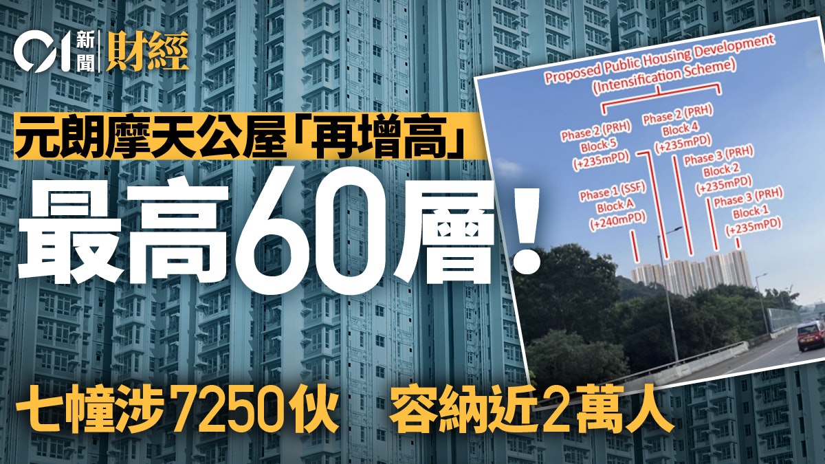 元朗丹桂村配水庫旁建7幢摩天公屋 最高60層、提供7250伙 元朗丹桂村配水庫旁建7幢摩天公屋 最高60層、提供7250伙