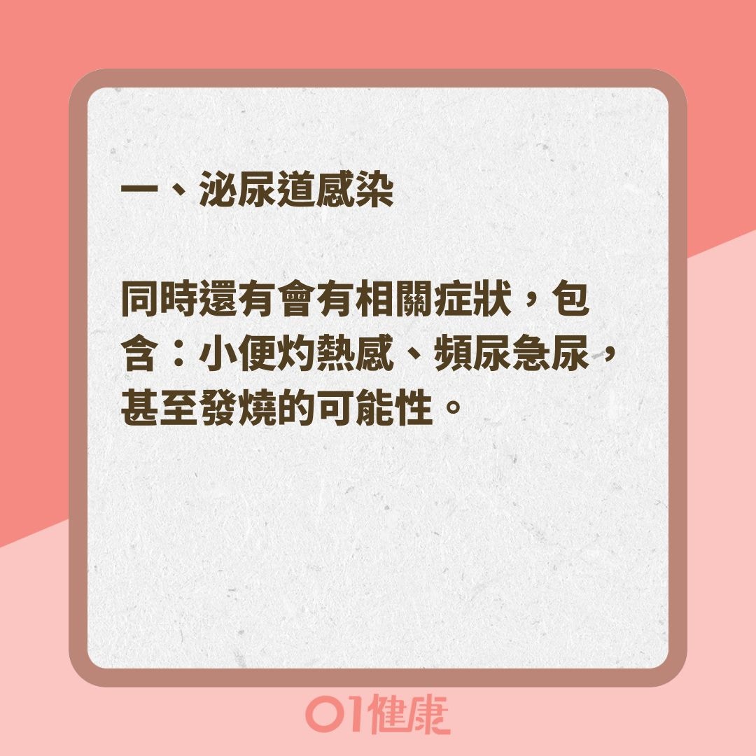 出現血尿可能是哪些疾病？（01製圖 ）