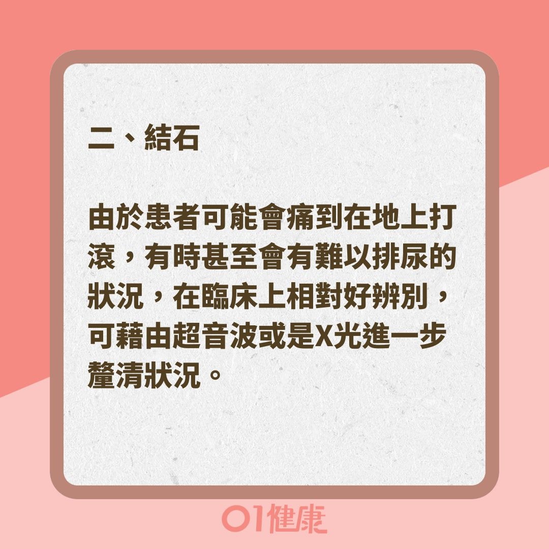 出現血尿可能是哪些疾病？（01製圖 ）