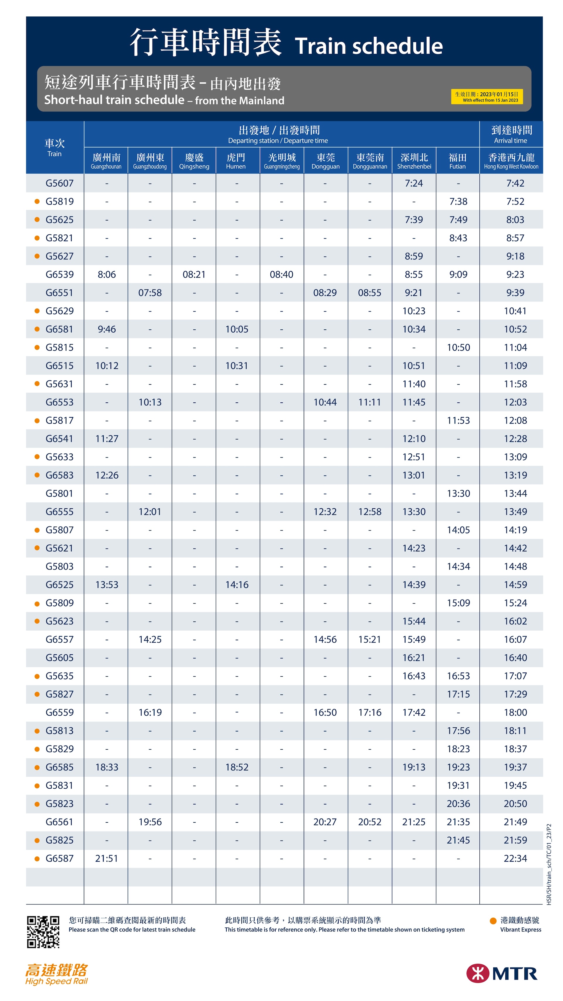 翻查港鐵網站的行車參考時間表，二月每日共有六班高鐵列車。（網頁截圖）