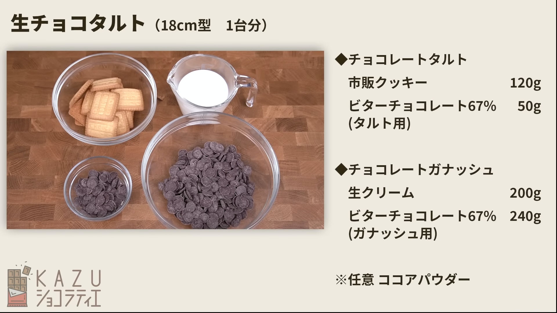 朱古力撻食譜 大師免焗朱古力撻3材料10分鐘完成哪種朱古力啱 朱古力撻食譜 大師免焗朱古力撻3材料10分鐘完成哪種朱古力啱