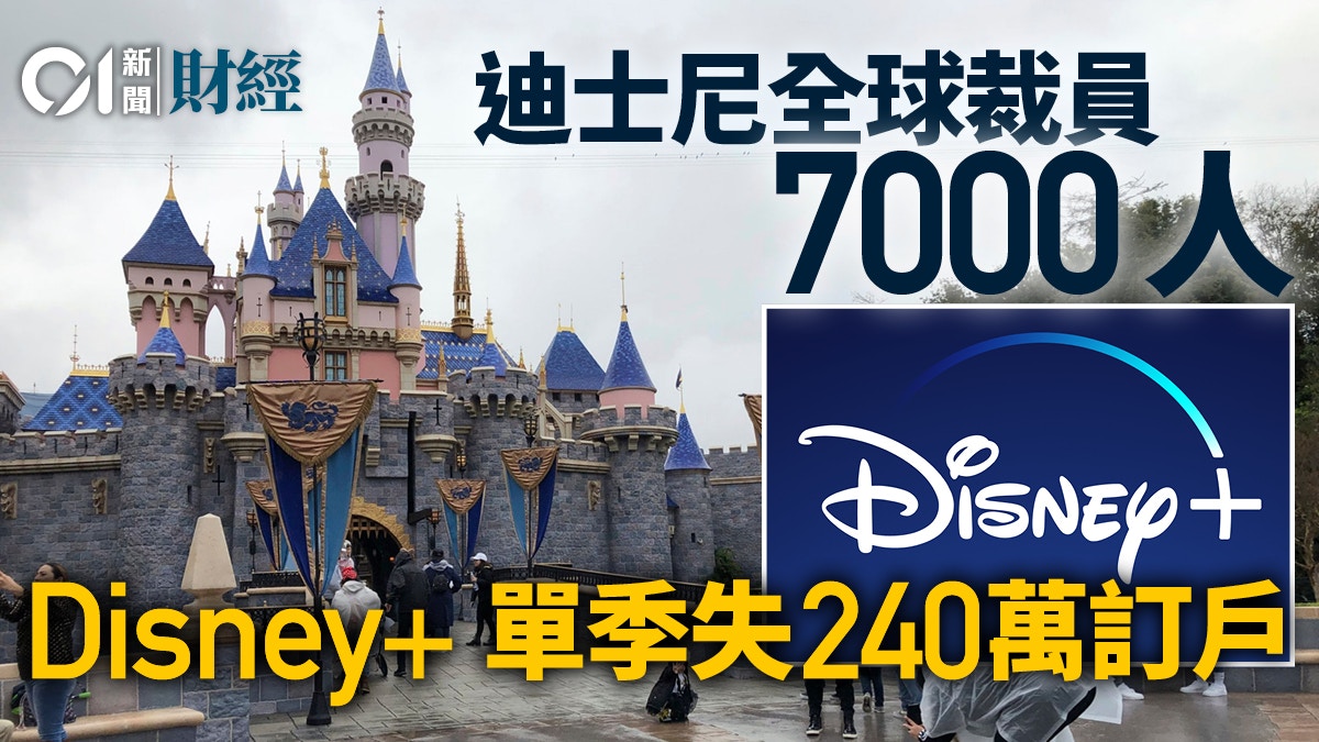 迪士尼Disney+訂閱戶數首現季度下跌將裁員7000人