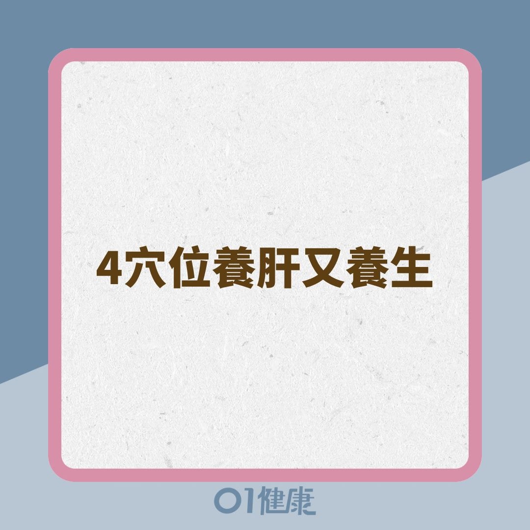 4穴位養肝又養生（01製圖）