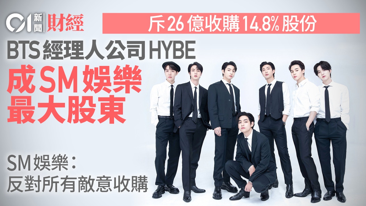 BTS經理人公司Hybe斥26億元購少女時代所屬公司SM娛樂14.8%
