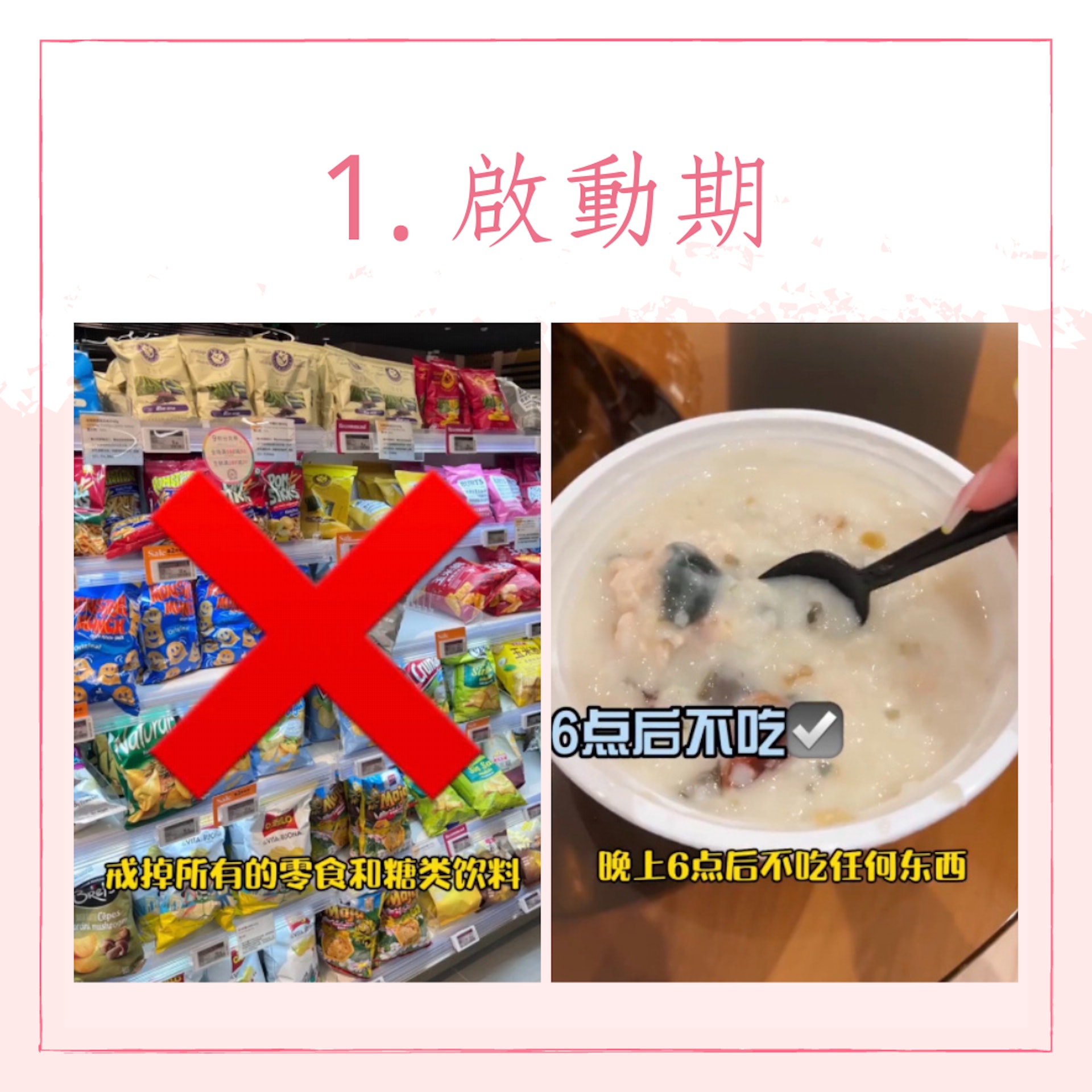 4週階段性減肥法(小紅書@芊子想变美;01製圖) 4週階段性減肥法(小紅書@芊子想变美;01製圖)