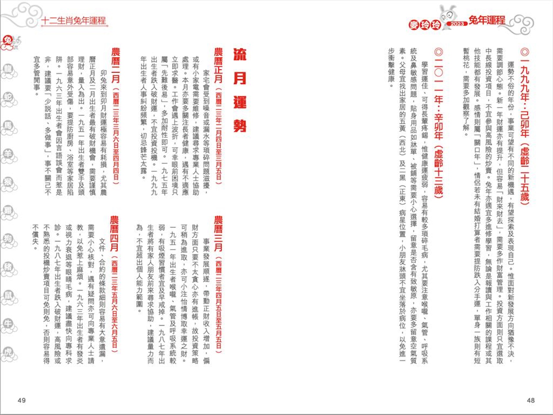麥「流月運勢」 VS 唐「流月運程」 麥「流月運勢」 VS 唐「流月運程」