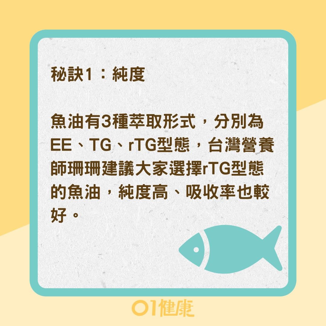 購買魚油前注意5點（01製圖）